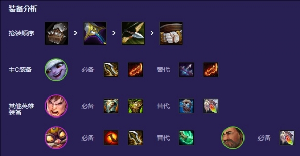 s13外交小炮阵容推荐