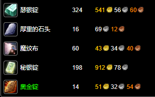 纪念服锻造1-300最省钱攻略,魔兽世界