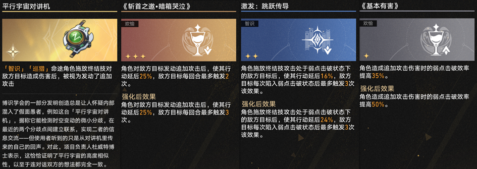 崩坏星穹铁道差分宇宙超击破流玩法攻略,星穹铁道