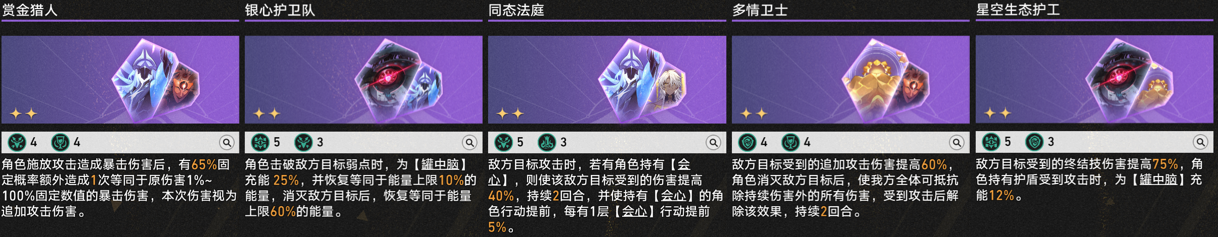 崩坏星穹铁道差分宇宙黄泉配队玩法攻略,星穹铁道