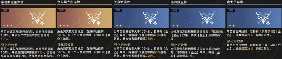 崩坏星穹铁道差分宇宙黄泉配队玩法攻略,星穹铁道