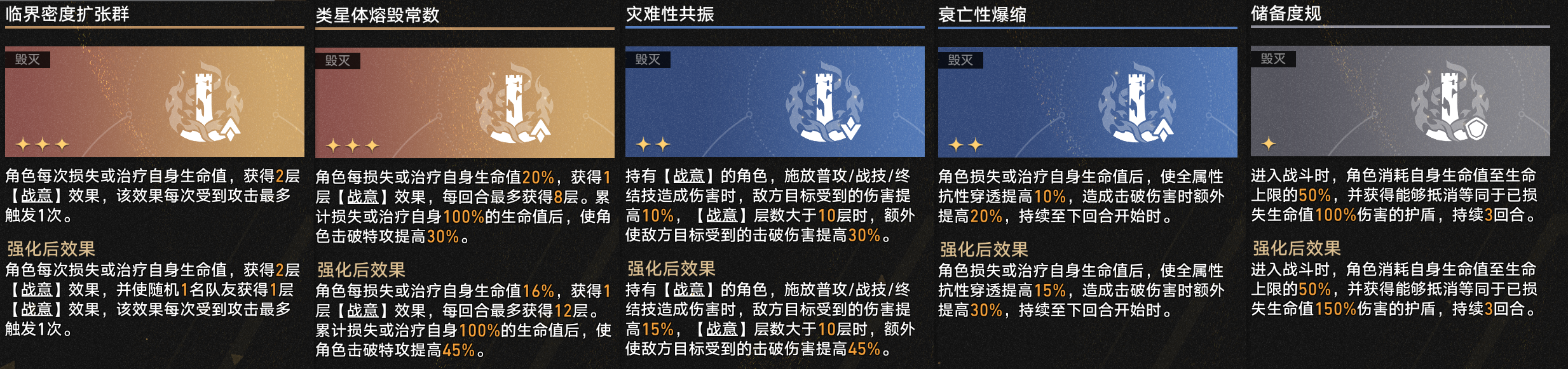 崩坏星穹铁道差分宇宙黄泉配队玩法攻略,星穹铁道