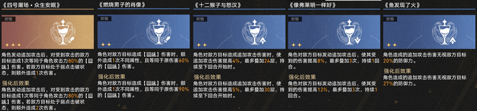 崩坏星穹铁道差分宇宙黄泉配队玩法攻略,星穹铁道