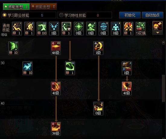 DNF2025剑影加点攻略,DNF