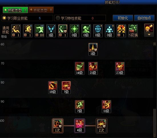 DNF2025剑影加点攻略,DNF