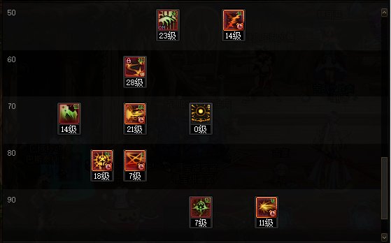 DNF2025暗帝加点攻略,DNF