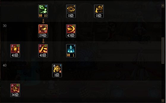 DNF2025暗帝加点攻略,DNF