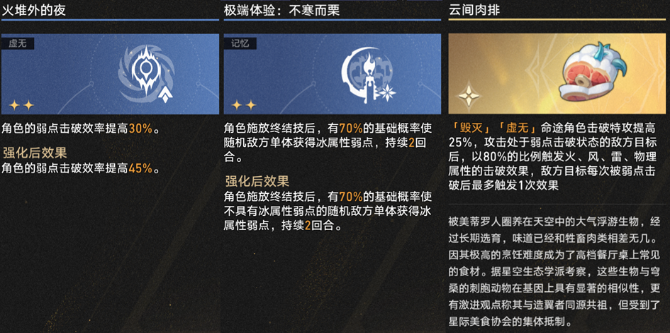 崩坏星穹铁道差分宇宙扩冰流玩法攻略,星穹铁道