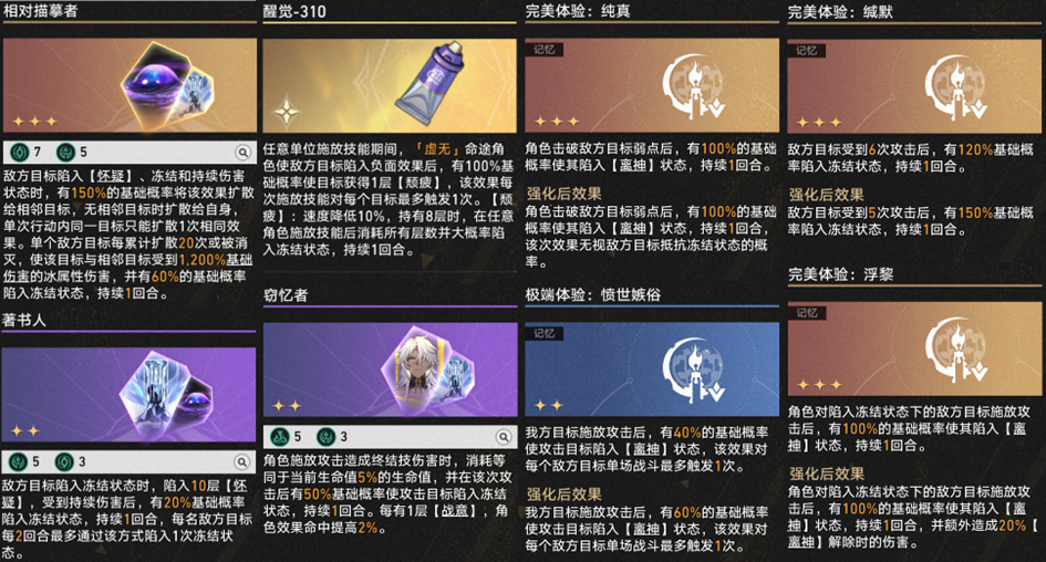崩坏星穹铁道差分宇宙扩冰流玩法攻略,星穹铁道