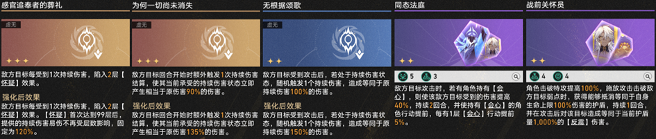 崩坏星穹铁道差分宇宙扩冰流玩法攻略,星穹铁道
