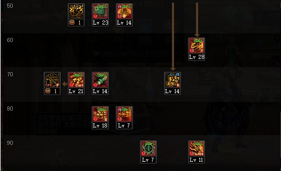 DNF2025合金战士加点攻略,DNF