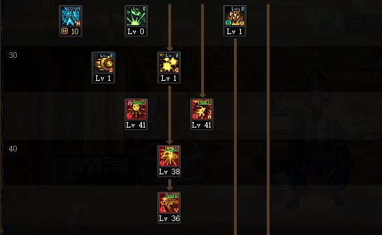 DNF2025合金战士加点攻略,DNF