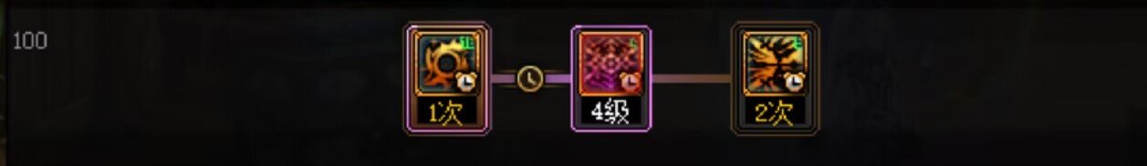 DNF2025冰结加点攻略,DNF