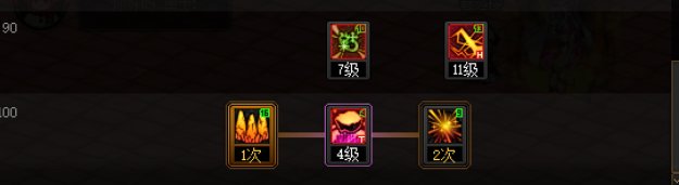 DNF2025元素加点攻略,DNF