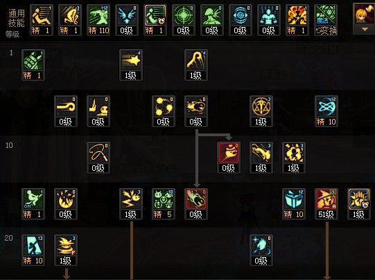 DNF2025魔道加点攻略,DNF