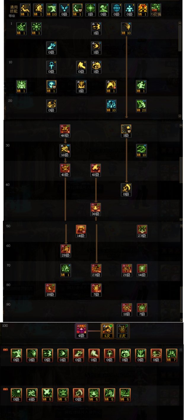 DNF2025驱魔加点攻略,DNF