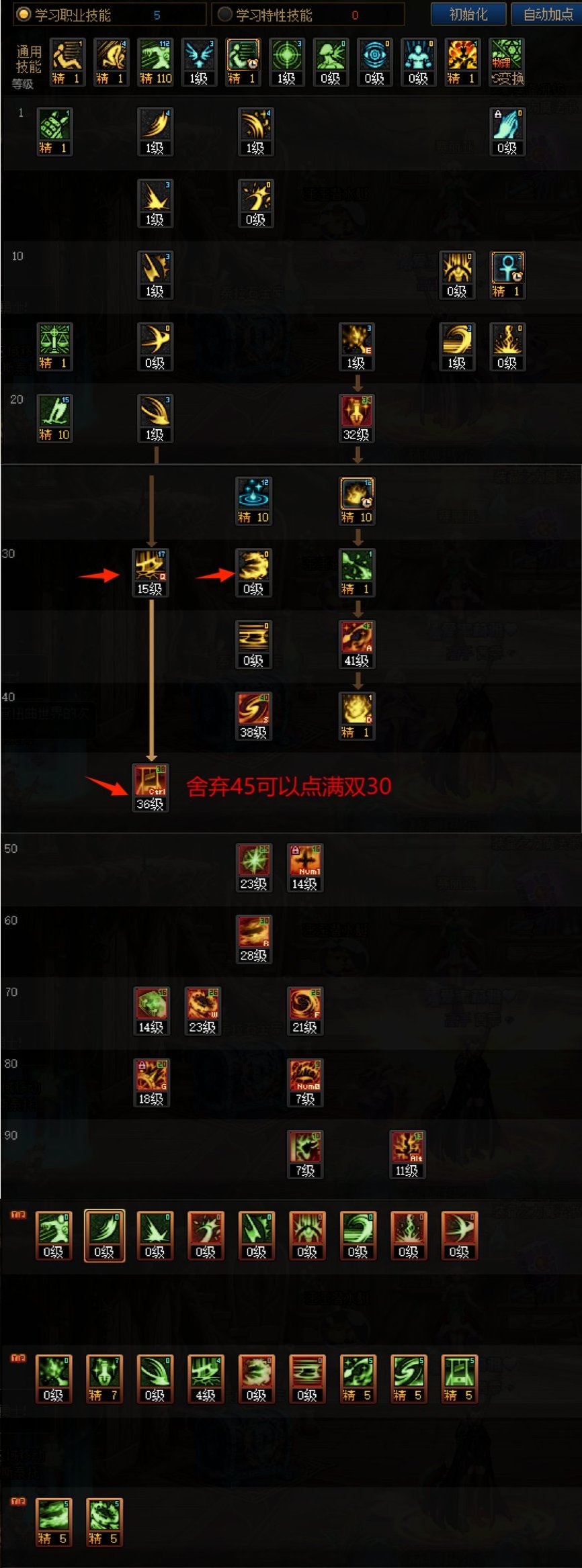 DNF2025异端审判者加点攻略,DNF