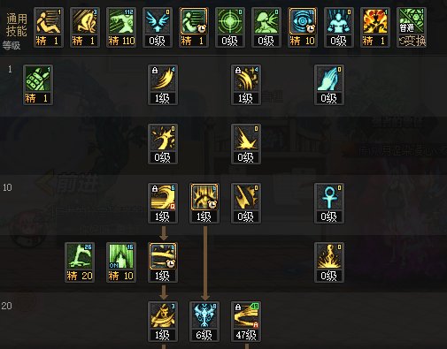 DNF2025诱魔者加点攻略,DNF