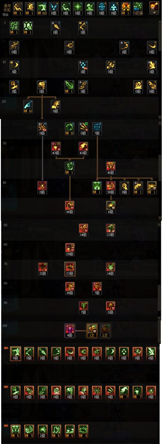 DNF2025死灵加点攻略,DNF