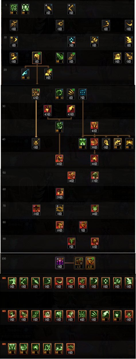 DNF2025死灵加点攻略,DNF