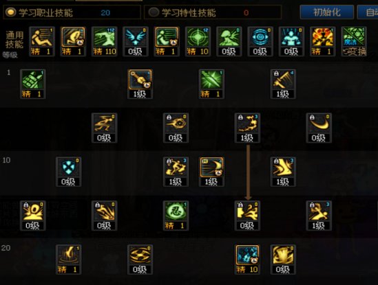 DNF2025忍者加点攻略,DNF