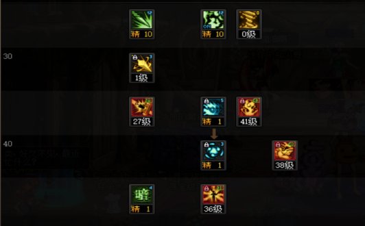 DNF2025忍者加点攻略,DNF