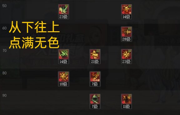DNF2025影舞者加点攻略,DNF