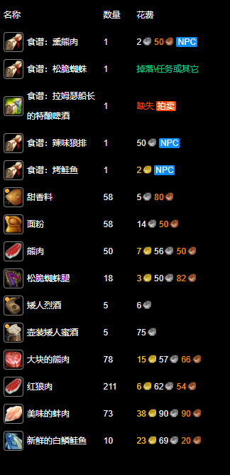 纪念服烹饪1-300最省钱攻略,魔兽世界