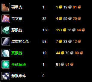 纪念服工程学1-300最省钱攻略,魔兽世界
