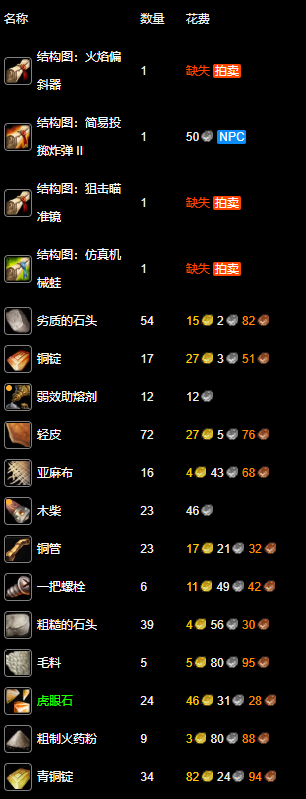 纪念服工程学1-300最省钱攻略,魔兽世界
