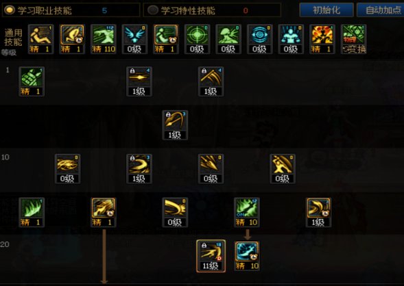 DNF2025征战者加点攻略,DNF