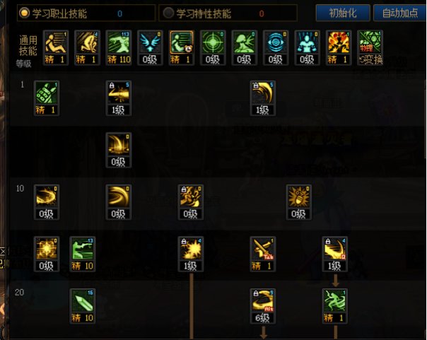 DNF2025特工加点攻略,DNF