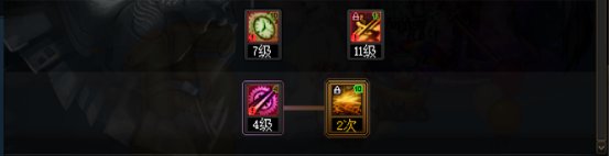 DNF2025黑暗武士加点攻略,DNF