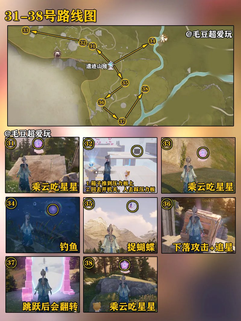 微风绿野奇想星攻略,无限暖暖