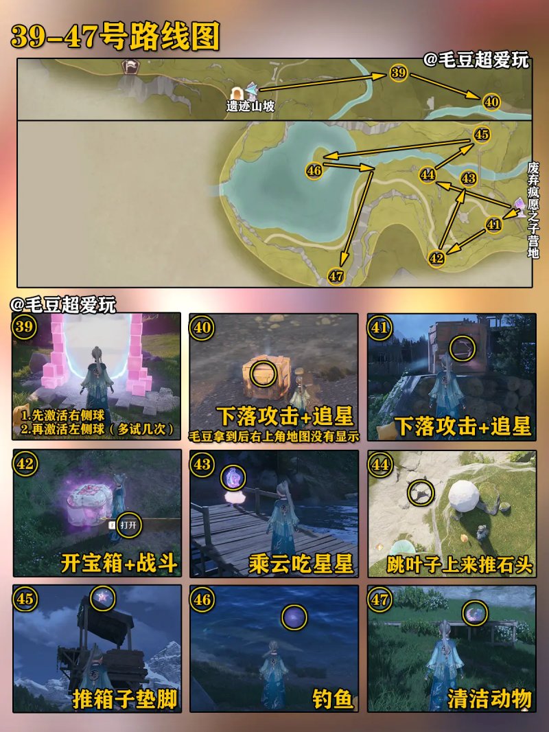 微风绿野奇想星攻略,无限暖暖