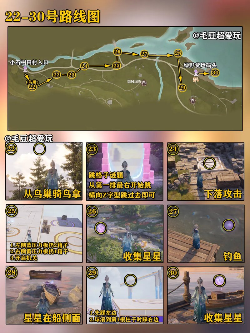 微风绿野奇想星攻略,无限暖暖