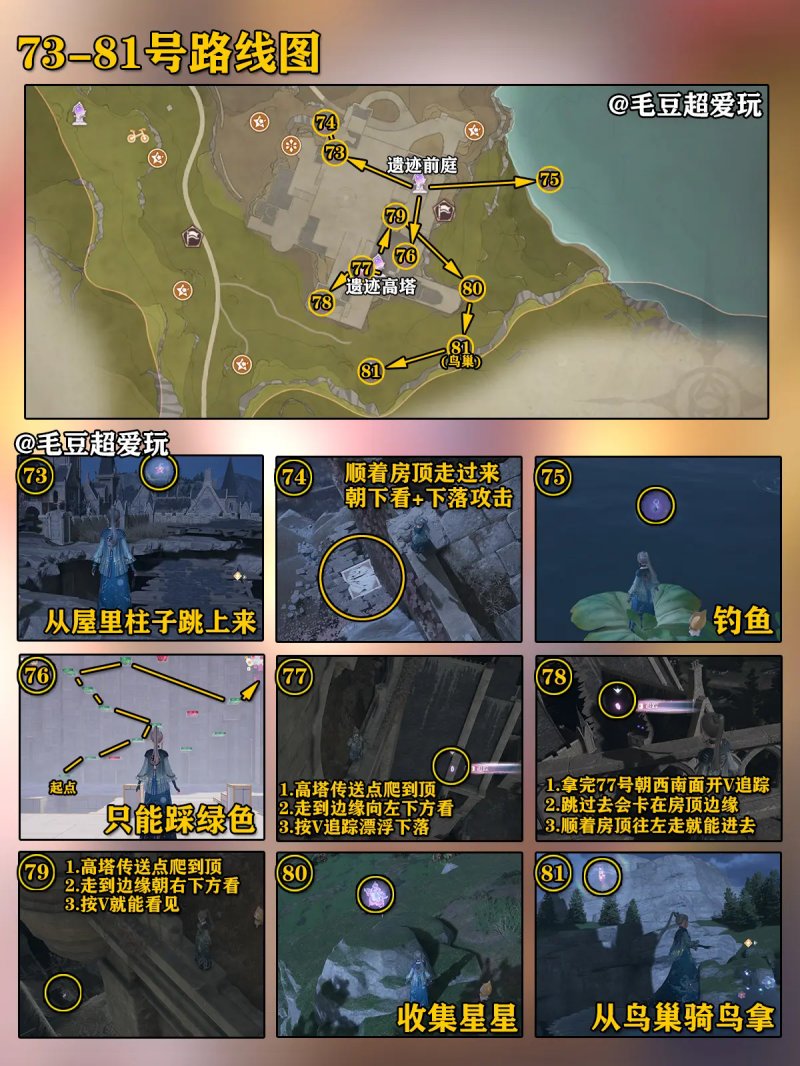 微风绿野奇想星攻略,无限暖暖