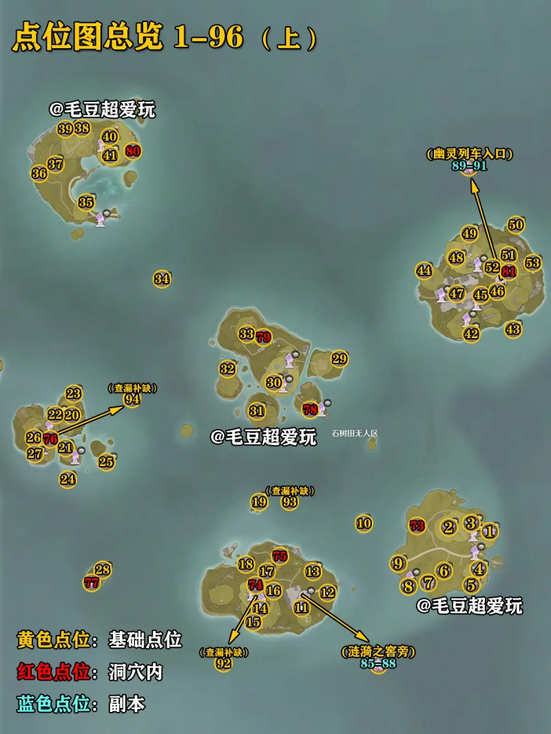 石树田无人区奇想星全收集攻略,无限暖暖