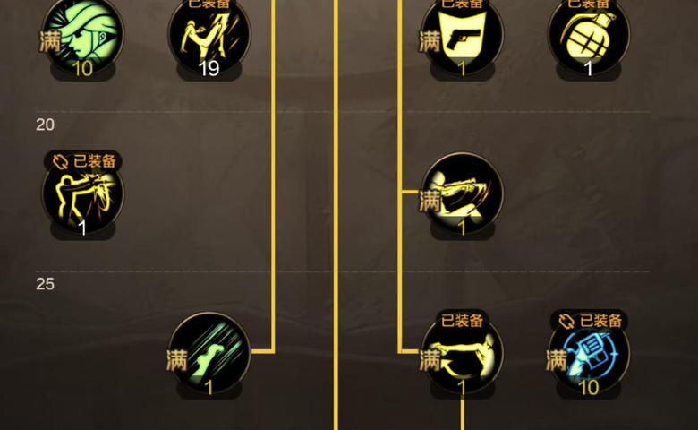 DNF手游漫游PK加点攻略,DNF