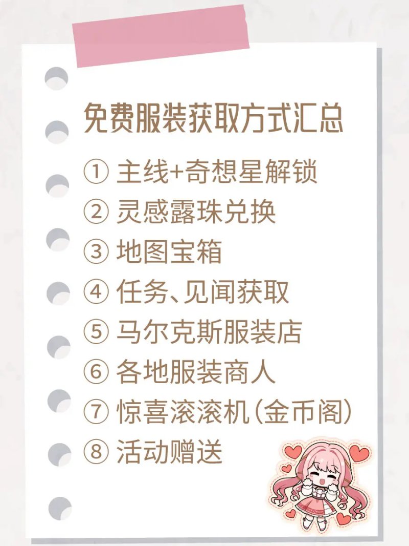 在哪领取免费套装,无限暖暖
