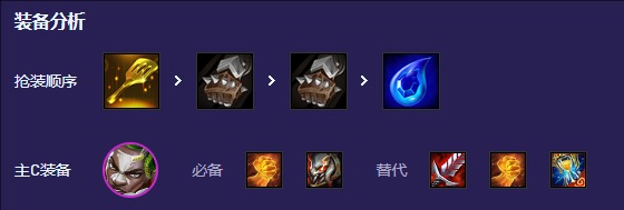 s13壁垒艾克阵容推荐