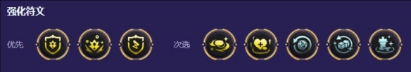 s13壁垒艾克阵容推荐