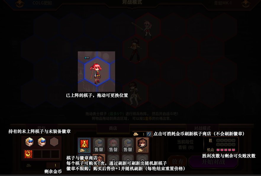 DNF勇士战棋魔界人天团阵容搭配,DNF