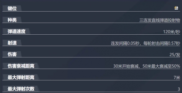 漫威争锋月光骑士技能介绍,漫威争锋