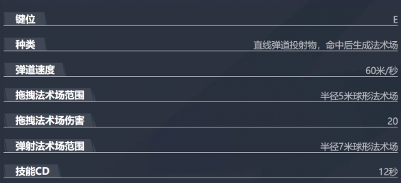 漫威争锋月光骑士技能介绍,漫威争锋