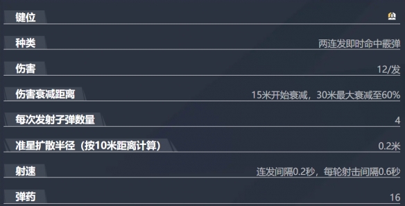 漫威争锋灵蝶技能介绍,漫威争锋
