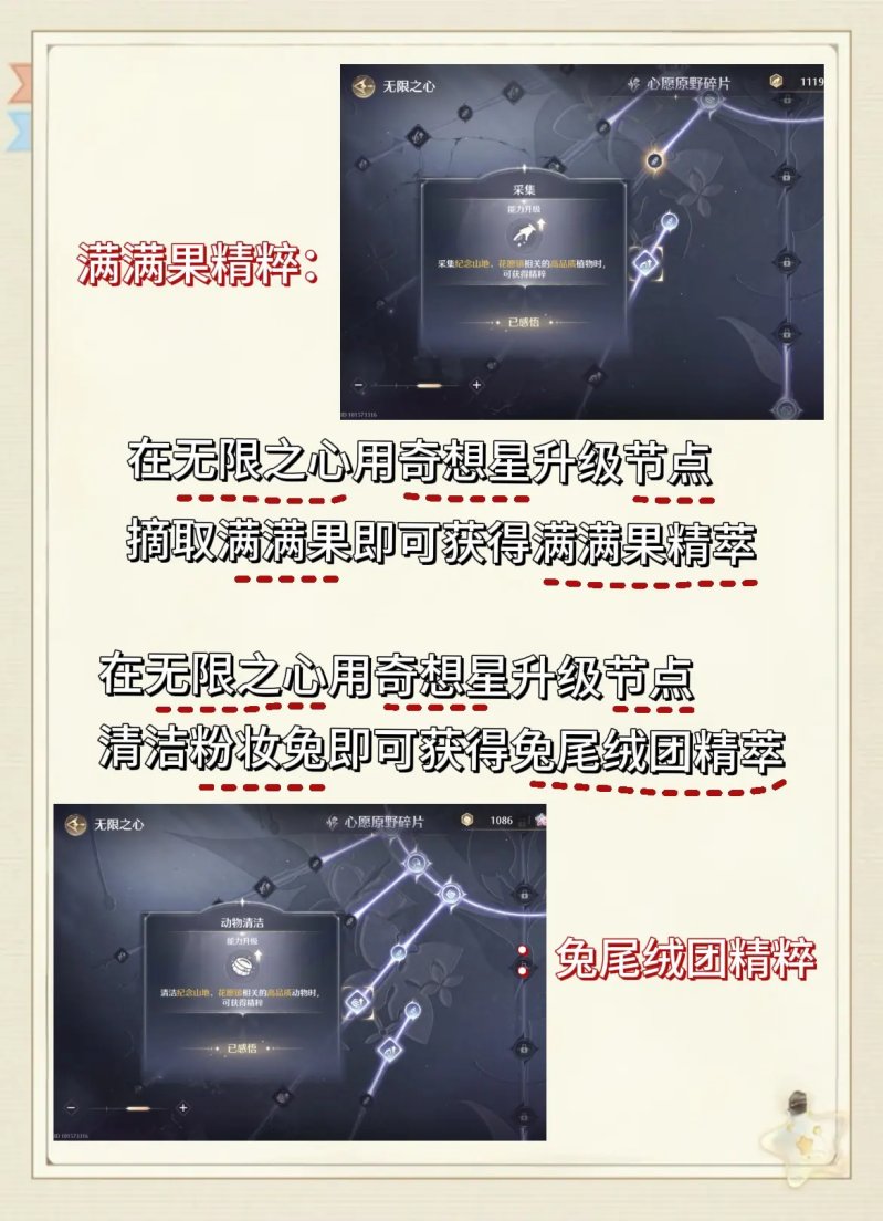 心愿金蔷薇材料怎么获得,无限暖暖