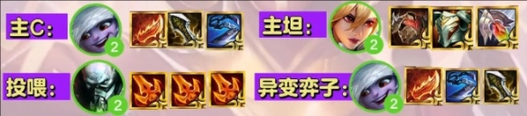 s13炼尸小炮阵容推荐