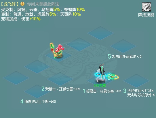 幻唐志十二生肖活动攻略