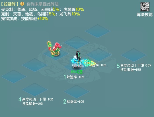 幻唐志十二生肖活动攻略